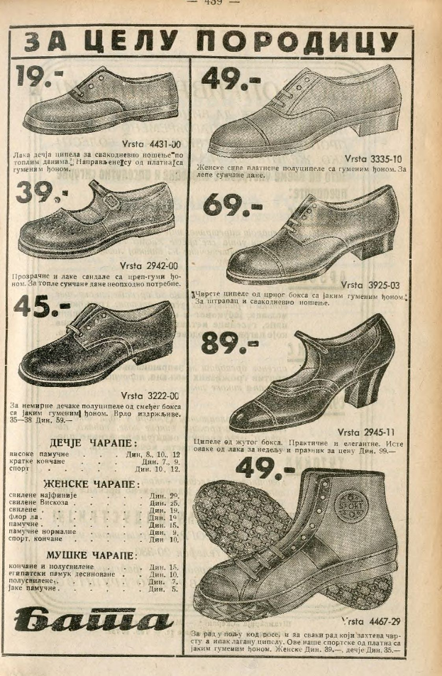 Eine Sammlung verschiedener Schuhe, die ordentlich in einer Reihe auf einem alten Buch angeordnet sind.