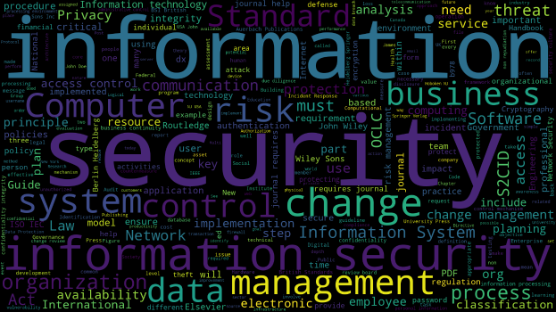 Ein kreisförmiges Wortwolken-Diagramm mit dem Satz "Information Security" in verschiedenen Sprachen, wobei die größeren Wörter in der Mitte und kleinere nach außen strahlen, in verschiedenen Blautönen.