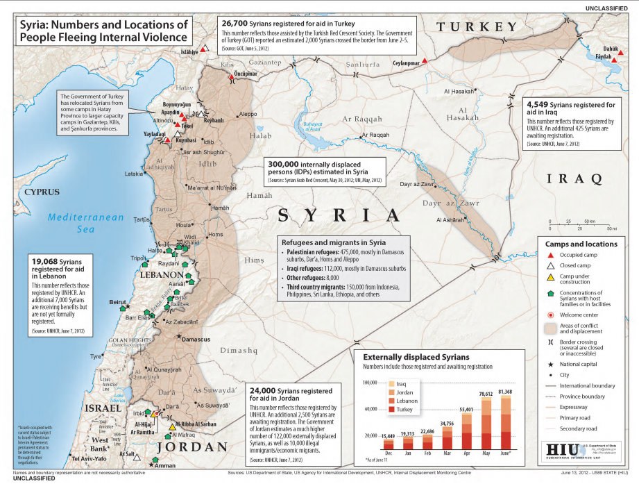 Ein Plakat mit einer Karte von Syrien und Daten zu Binnenflüchtlingen aufgrund von Gewalt, begleitet von erklärendem Text und Grafiken.
