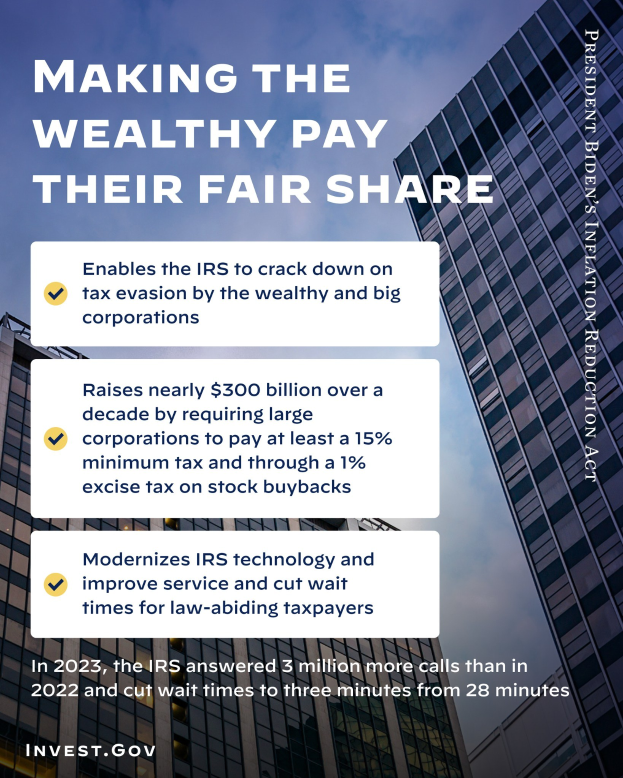 Plakat mit Text "Die Reichen sollen ihren gerechten Anteil bezahlen" vor einem Hintergrund von Gebäuden und einem bewölkten Himmel.