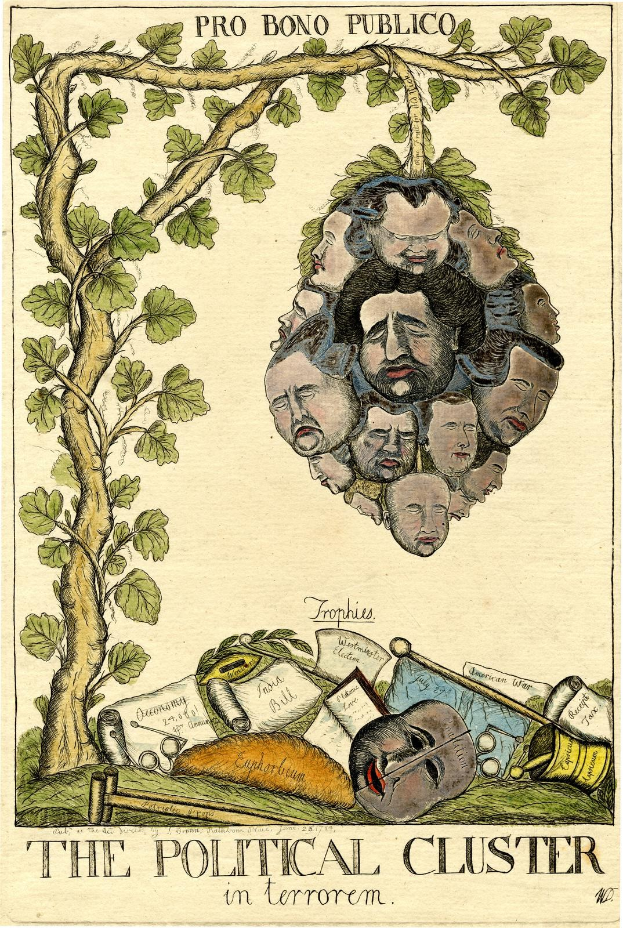 Ein Plakat mit einem zentralen Baum, umgeben von verschiedenen Gesichtern, mit Text unten, der "Der politische Cluster im Terrorismus" lautet.