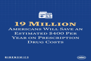 Ein blauer Hintergrund mit weißer Schrift und einem Logo, das "19 Millionen Amerikaner werden geschätzt 400 USD pro Jahr an Arzneikosten sparen" lautet.