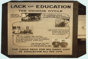 Plakat mit der Aufschrift "Mangelnde Bildung: Der Kreislauf" mit chaotischen Bildern von verschiedenen Menschen und fetter schwarzer Schrift.