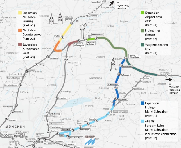 Ein detaillierter Stadtplan mit einer hervorgehobenen Bahnroute von München nach Frankfurt, einschließlich Haltestellen, Umgebung und Bahnangaben wie Länge und Entfernung.