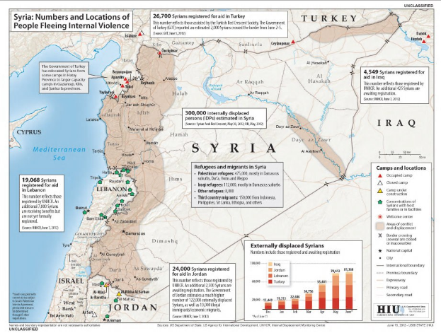 Ein Plakat mit einer Karte von Syrien, auf der die Anzahl der durch Gewalt vertriebenen Menschen dargestellt ist, begleitet von erklärendem Text und Grafiken.
