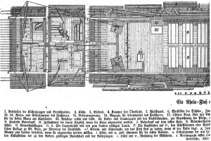 Eine handgezeichnete Skizze eines 18. Jahrhundert deutschen Hauses mit mehreren Fenstern und einer Tür, begleitet von Text auf demselben Blatt Papier.